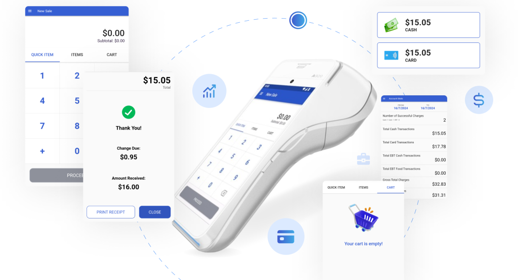 Solutions Payments - BikPays